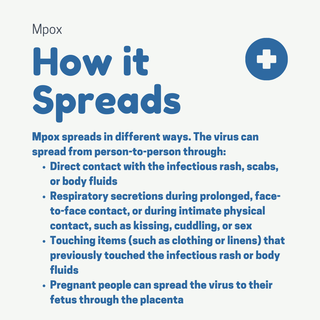 Mpox How it Spreads