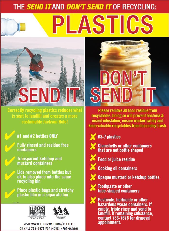 Send It Food Residue