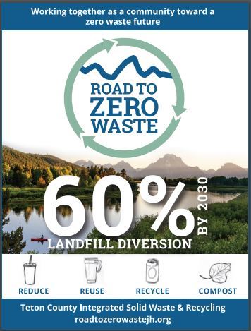 Road to Zero Waste