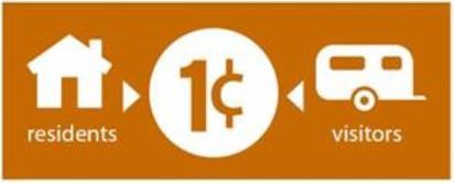 SPET is a tax of one penny on every dollar spent by residents and visitors